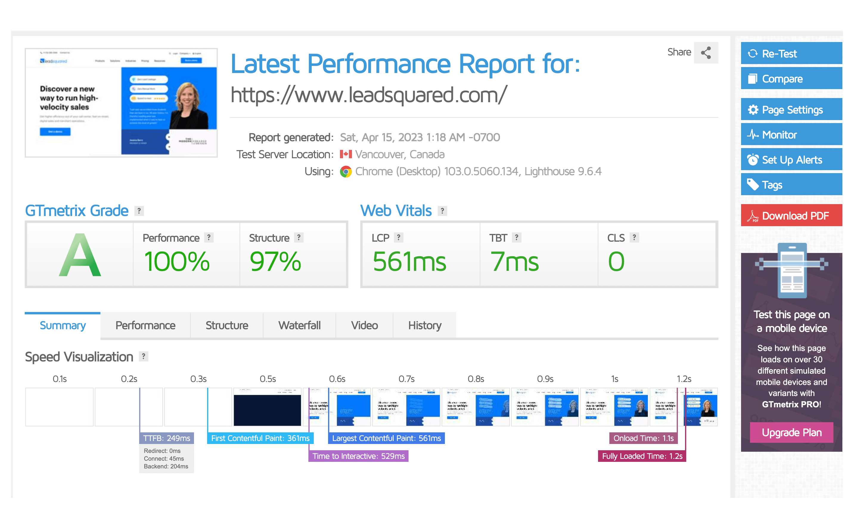 LeadSquared-Blogs-1