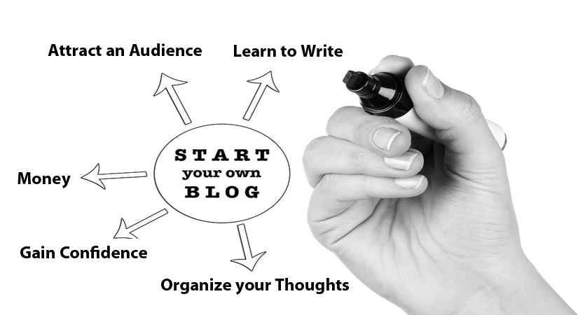 We've benefited personally, professionally, and financially from blogging.