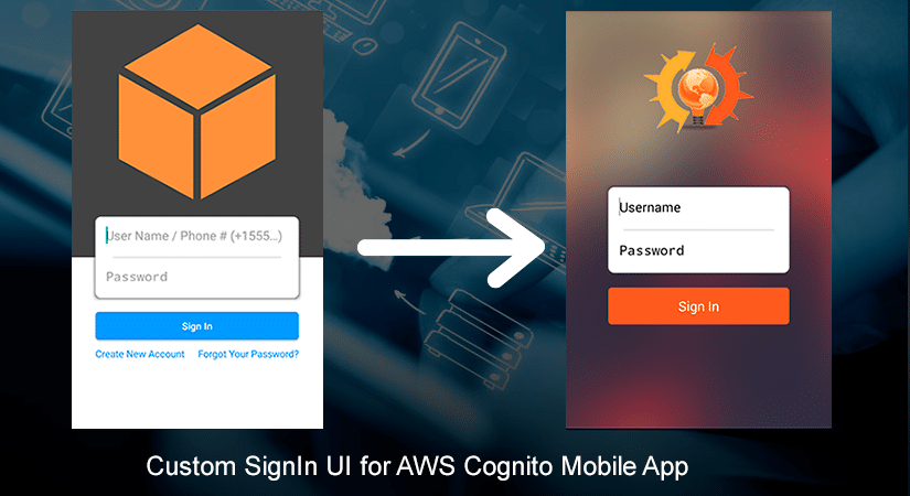 AWS cognito custom signin UI
