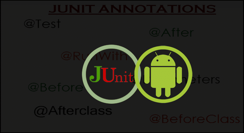 JUnit method android